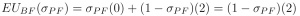 Equation 15 Equation 15